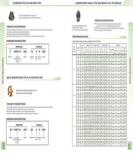 Veejet nozzle chart flat fan nozzle tip parameter