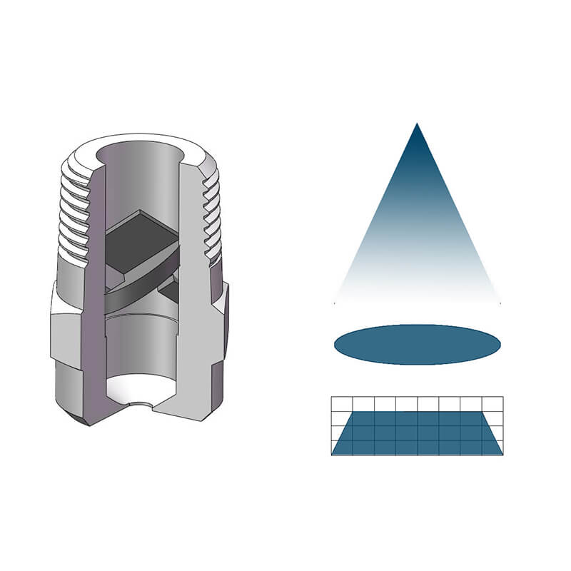 Structure Features of Full Cone Spray Nozzles