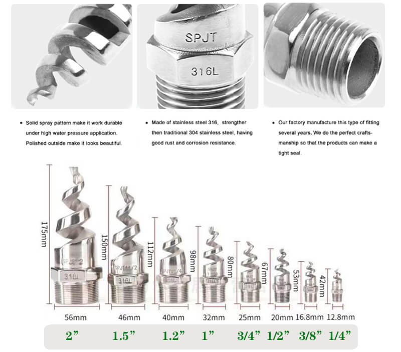 spiral jet nozzle