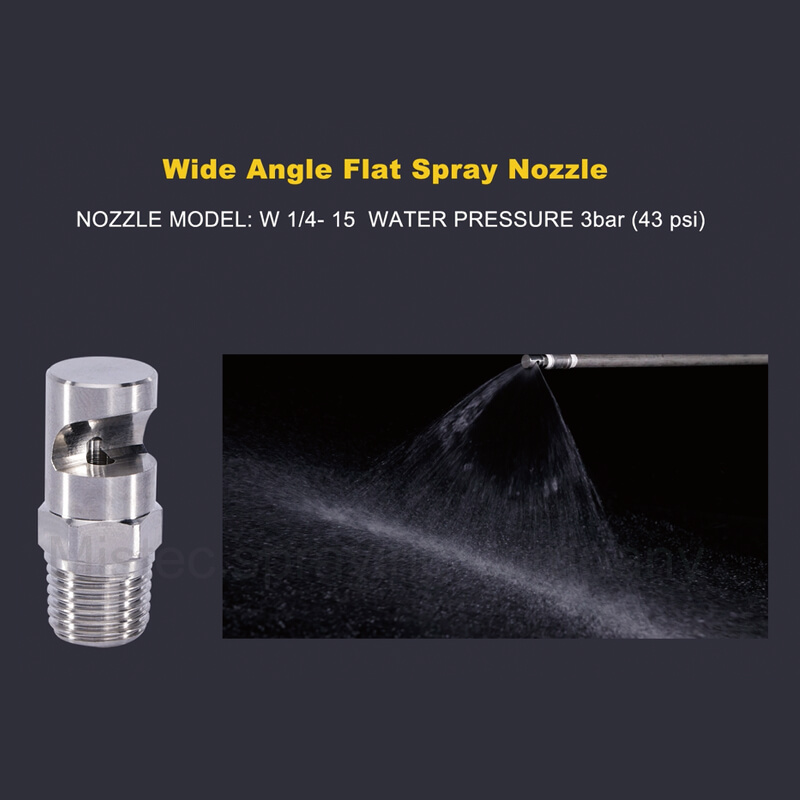 deflector nozzle