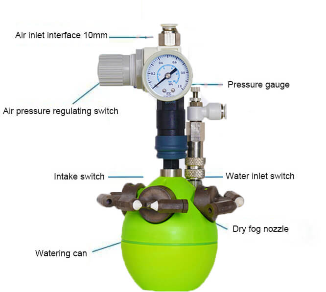 dry fog humidification system