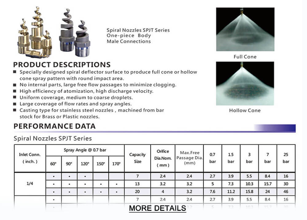 large diameter spiral nozzle 