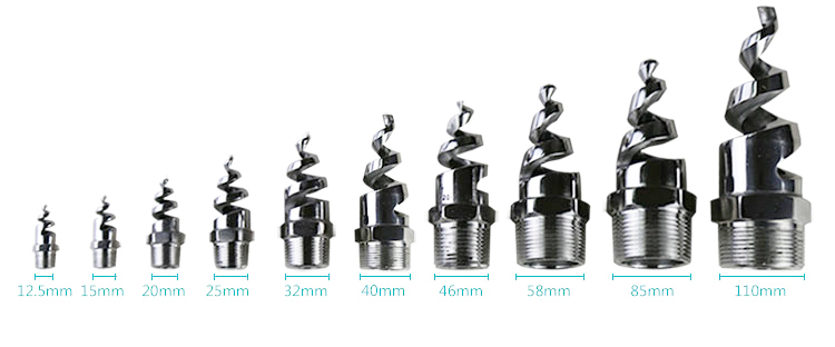 spiral nozzle sizes