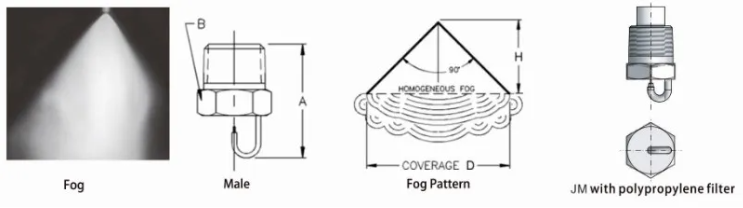  impingement <a href='https://www.nozzlespray.com/Nozzle-products/Fogging_Nozzles/' target='_blank'><u>fog nozzle</u></a>