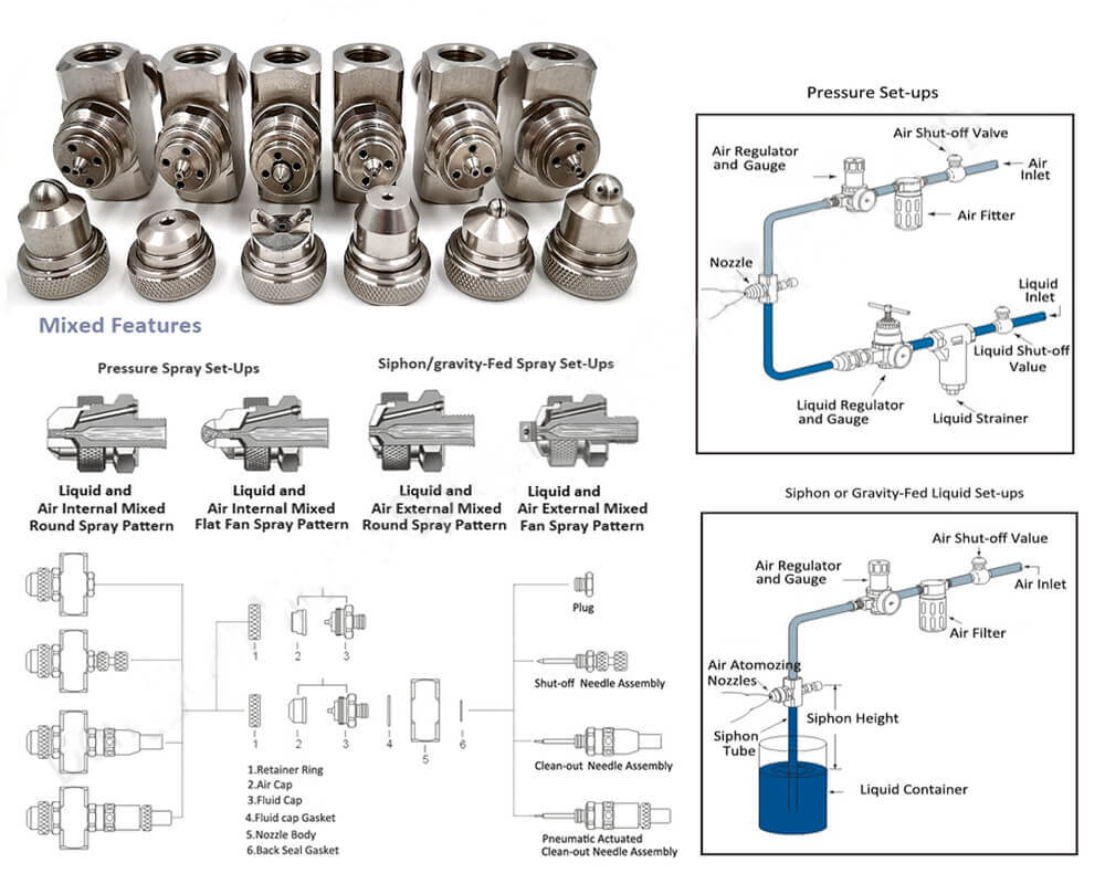 Air and water mixing spray nozzle