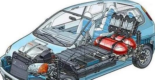 ultrasonic atomizing spray in vehicle battery